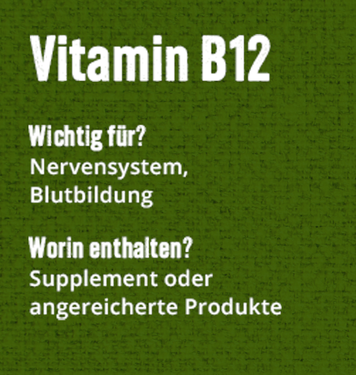 Vitamin B12